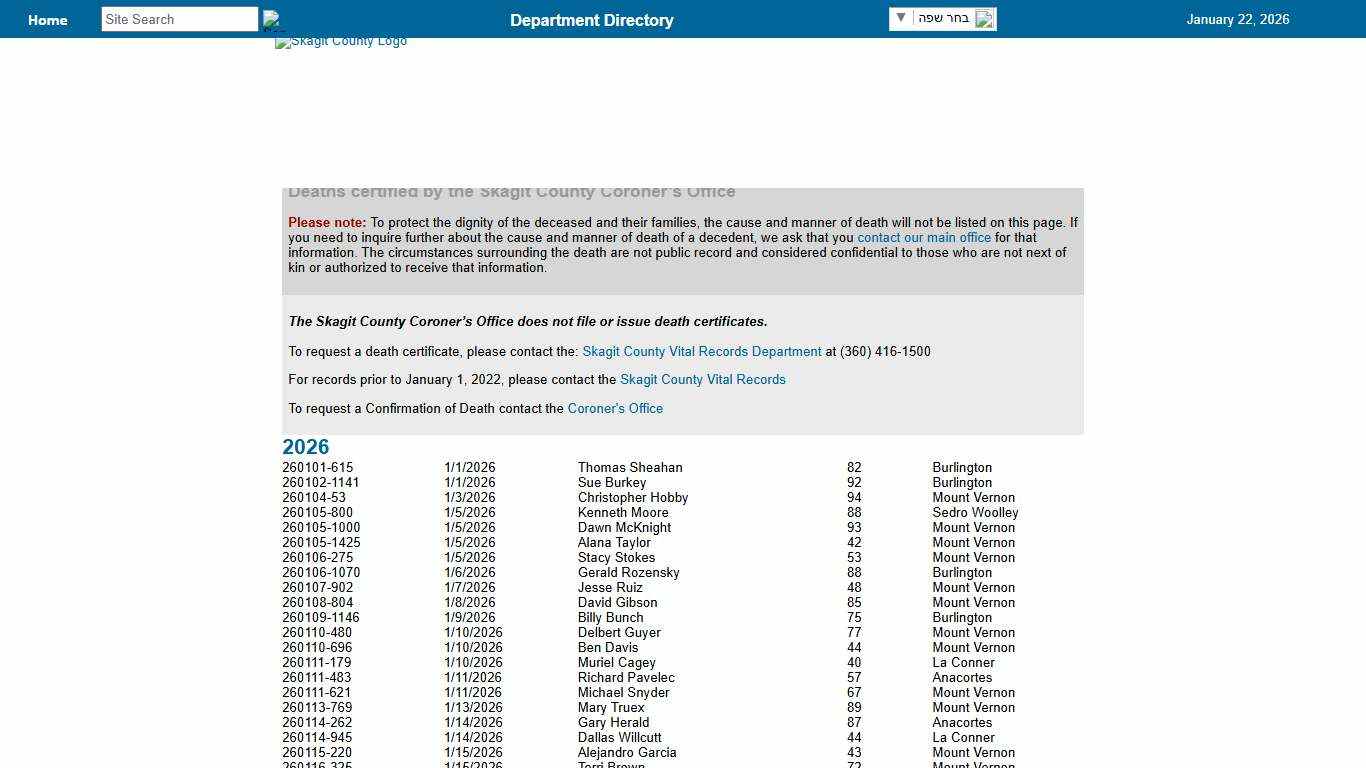Deaths certified by the Skagit County Coroner’s Office